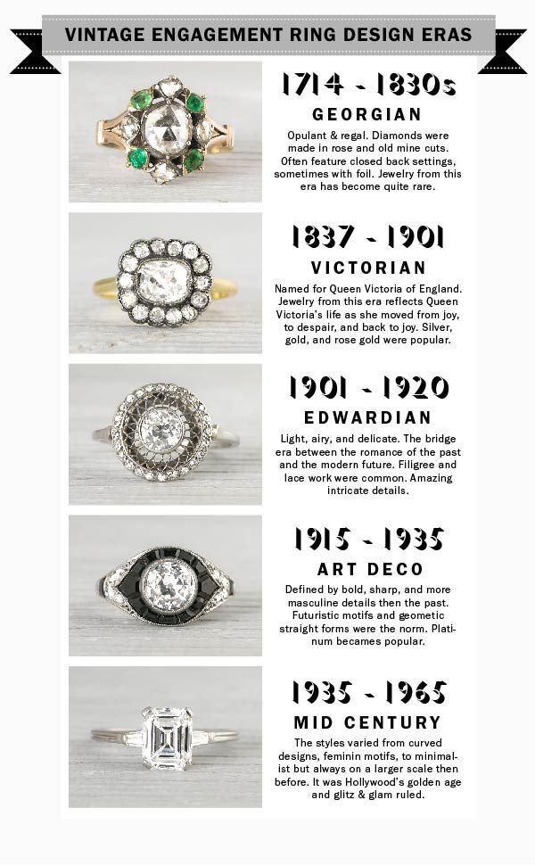Engagement Rings 2017 2018vintage Ring Design Eras And Description Vintage Engagement Ring